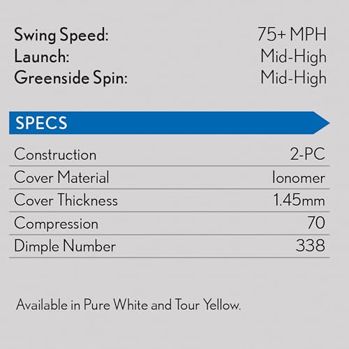 - Srixon AD333 11 | High-Performance Distance and Speed Golf Balls | Low Compression | For Consistency and Control -