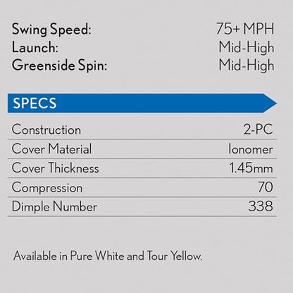 - Srixon AD333 11 | High-Performance Distance and Speed Golf Balls | Low Compression | For Consistency and Control -