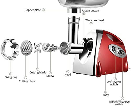 - Electric Meat Grinder And Duty Household Sausage Maker | Meat Mincer Food Grinding Mincing Machine -