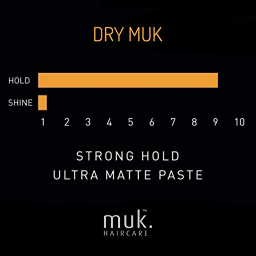- Dry Muk Styling Paste | 95 g -