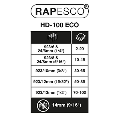 - Rapesco 1307 ECO HD-100 Heavy-Duty Stapler | 2000 Type 923/10mm Staples | 100 Sheet Capacity | Black -