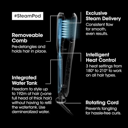 - L'Oréal Professionnel Steam Hair Straightener & Styling Tool -
