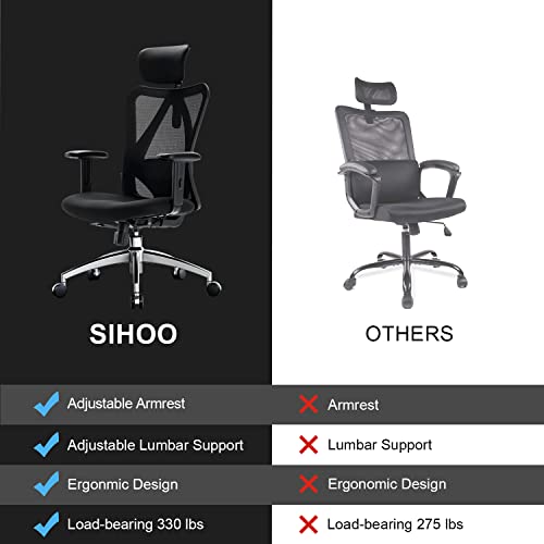 - SIHOO M18 Ergonomic Office Chair | Computer Desk Chair | Adjustable Headrest -