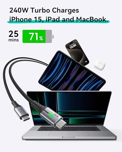 - INIU 240W USB C to USB C Charger Cable | [2-Pack 2m] | C Charge Cable | Super Fast -