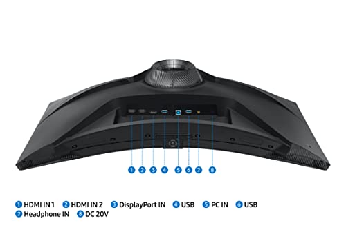 - Samsung Odyssey Neo Quantum Mini LED | 32" Curved 4K Ultra HD Gaming Monitor | 165Hz | 4K  -