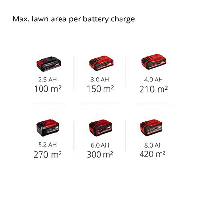 - Einhell Power X-Change 18/30 Cordless Lawnmower With Battery and Charger | 18V | Brushless Motor | 30cm Cutting Width | 25L Grass Box | 3 Cutting Heights -