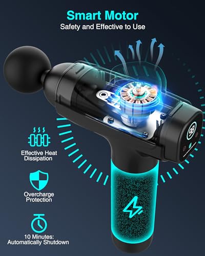- Massage Gun Deep Tissue | WELTEAYO Muscle Massage Gun | Quiet Professional -