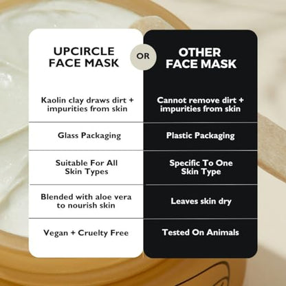 - UpCircle Hydrating Kaolin Clay Face Mask with Olive Powder 60ml - Detoxifying Mask -