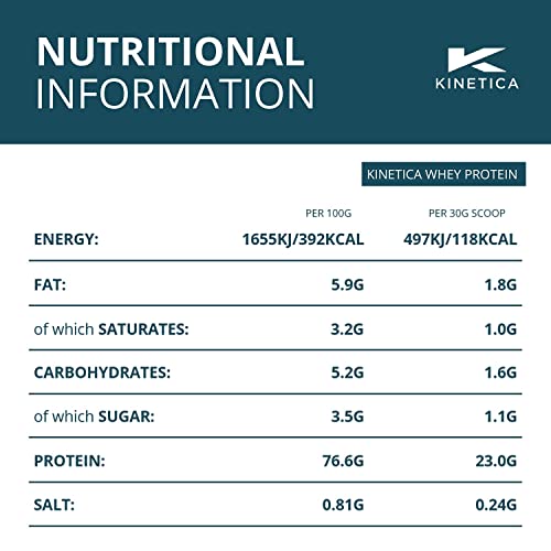 - Kinetica Vanilla Whey Protein Powder | 2.27kg | 23g Protein per Serving | 76 Servings -
