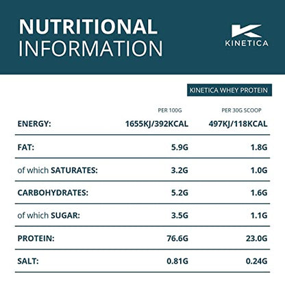 - Kinetica Vanilla Whey Protein Powder | 2.27kg | 23g Protein per Serving | 76 Servings -