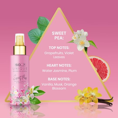 - So…? | Unique Grande Womens Mini Mist Gift Set | Body Mist Fragrance Spray (6x50ml) -