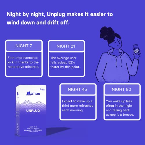 - Motion Nutrition Unplug Night Time Nootropic | (60 Capsules) -