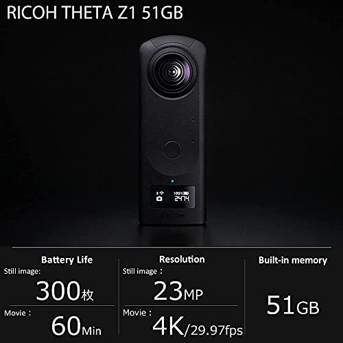 - Ricoh Theta Camera -