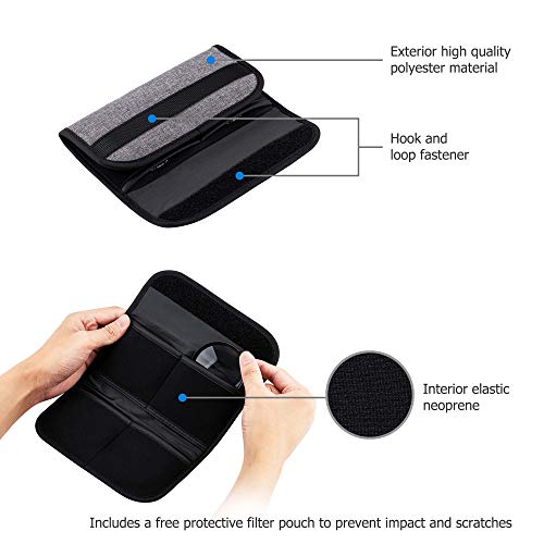 - JJC 58mm Close-Up Macro Filter Kit | (+2, 4, 8, 10) | Filter Pouch -