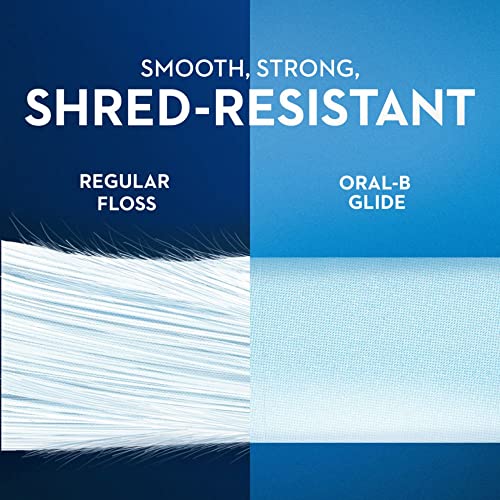 - Oral-B Glide Floss Picks (1Pack) -