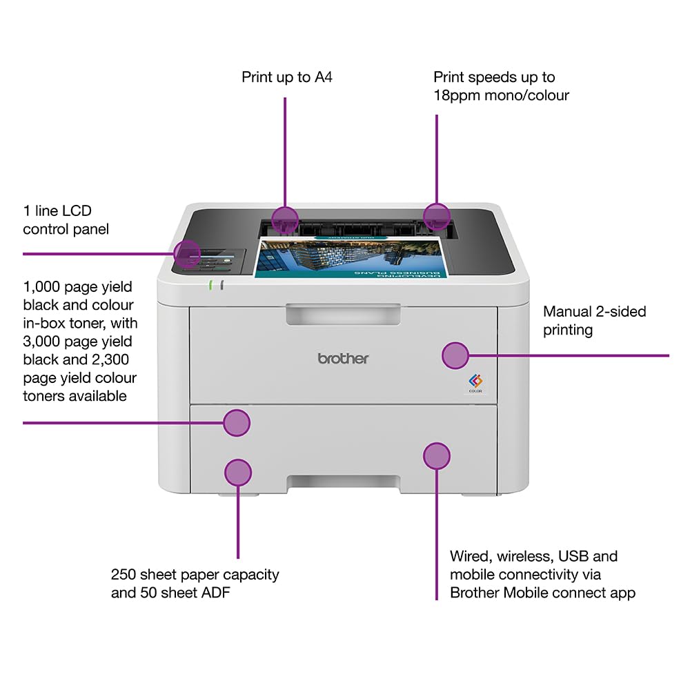 BROTHER HL-L3220CW Colour Wireless LED Printer | Single Function |USB 2.0 | A4|UK Plug