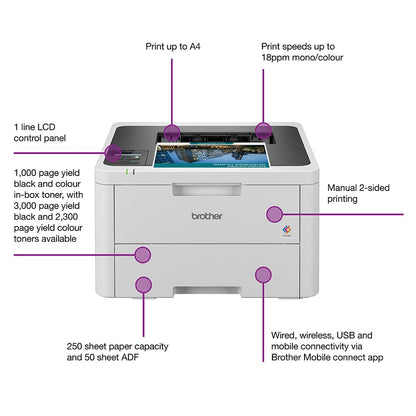 BROTHER HL-L3220CW Colour Wireless LED Printer | Single Function |USB 2.0 | A4|UK Plug
