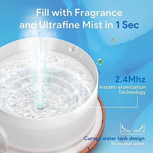 ASAKUKI Essential Oil Diffuser 500ML, Diffusers for Home with Remote Control, 5 in 1 Ultrasonic Aromatherapy Diffuser with Auto Shut Off, 4 Timing Set, 7 LED Lights for Home Office Sleep