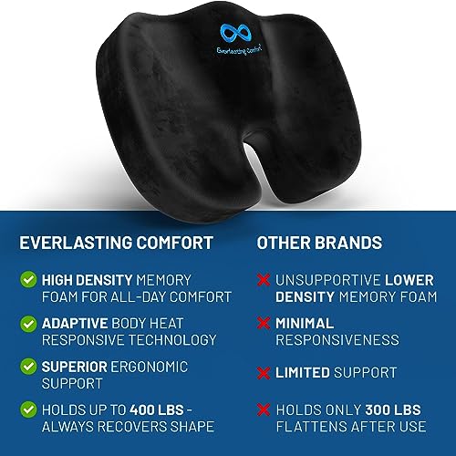 - Everlasting Comfort Memory Foam Seat Cushion -