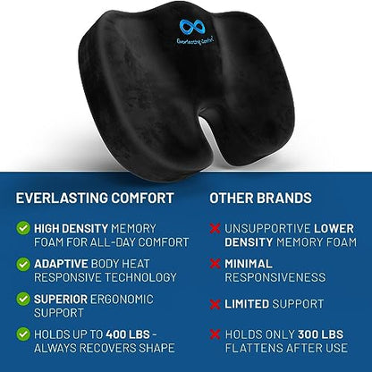 - Everlasting Comfort Memory Foam Seat Cushion -