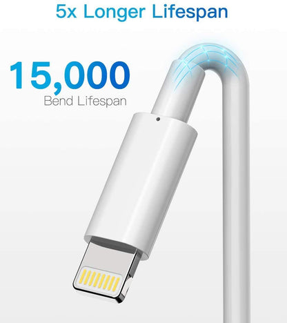 - Nikolable iPhone Charger Cable -