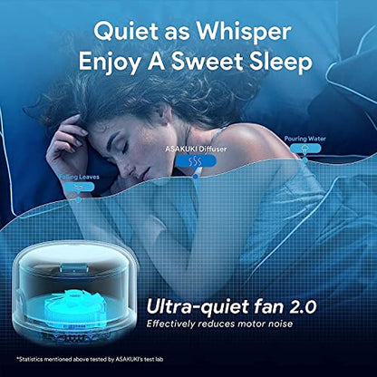 ASAKUKI Essential Oil Diffuser 500ML, Diffusers for Home with Remote Control, 5 in 1 Ultrasonic Aromatherapy Diffuser with Auto Shut Off, 4 Timing Set, 7 LED Lights for Home Office Sleep