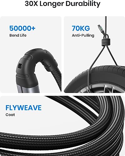 - INIU 240W USB C to USB C Charger Cable | [2-Pack 2m] | C Charge Cable | Super Fast -