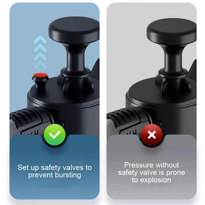 - ENCOMAG Snow Foam Pump Sprayer | Car Foam Sprayer | 2L | Hand Pneumatic Foam Cannon -