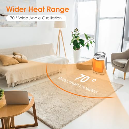 - OSTBA Electric Ceramic Heater | 1500W Small Fan Heater for Home | Low Energy -