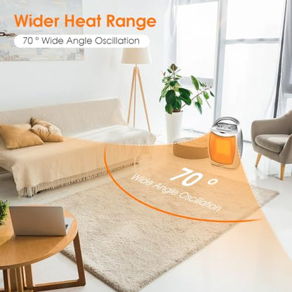 - OSTBA Electric Ceramic Heater | 1500W Small Fan Heater for Home | Low Energy -