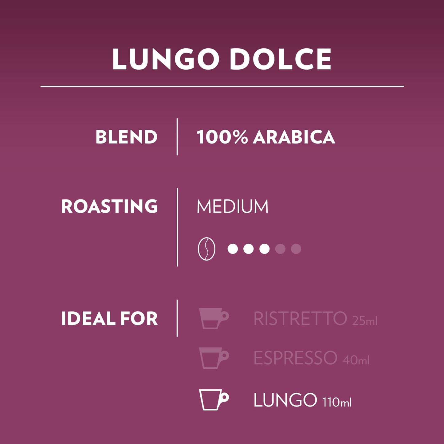 - Lavazza A Modo Mio Lungo Dolce | 36 Coffee Capsules | 1 Pack of 36 coffee pods -