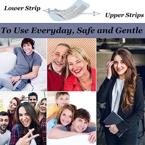 - Waving Palms Teeth Whitening Strips, Whitening, 42 Upgraded Sensitivity Free Kit