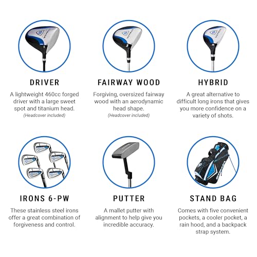 - Strata Men's Right Hand Golf Club Package Set | 12 Piece | Blue -