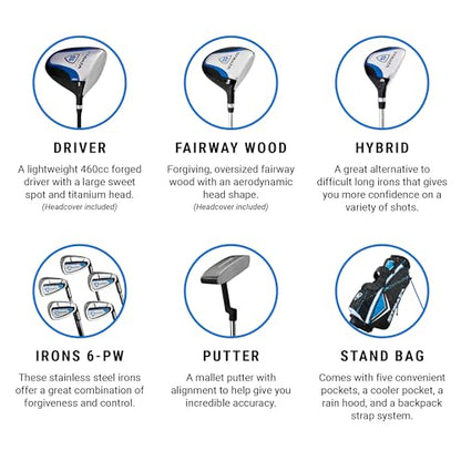 - Strata Men's Right Hand Golf Club Package Set | 12 Piece | Blue -
