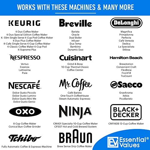Coffee Machine Descaler (2 x 236ml - 4 uses) Compatible with Delonghi, Nespresso, Dolce Gusto, Sage, Gaggia, Lavazza and more - Remove Limescale Descaling Liquid Solution