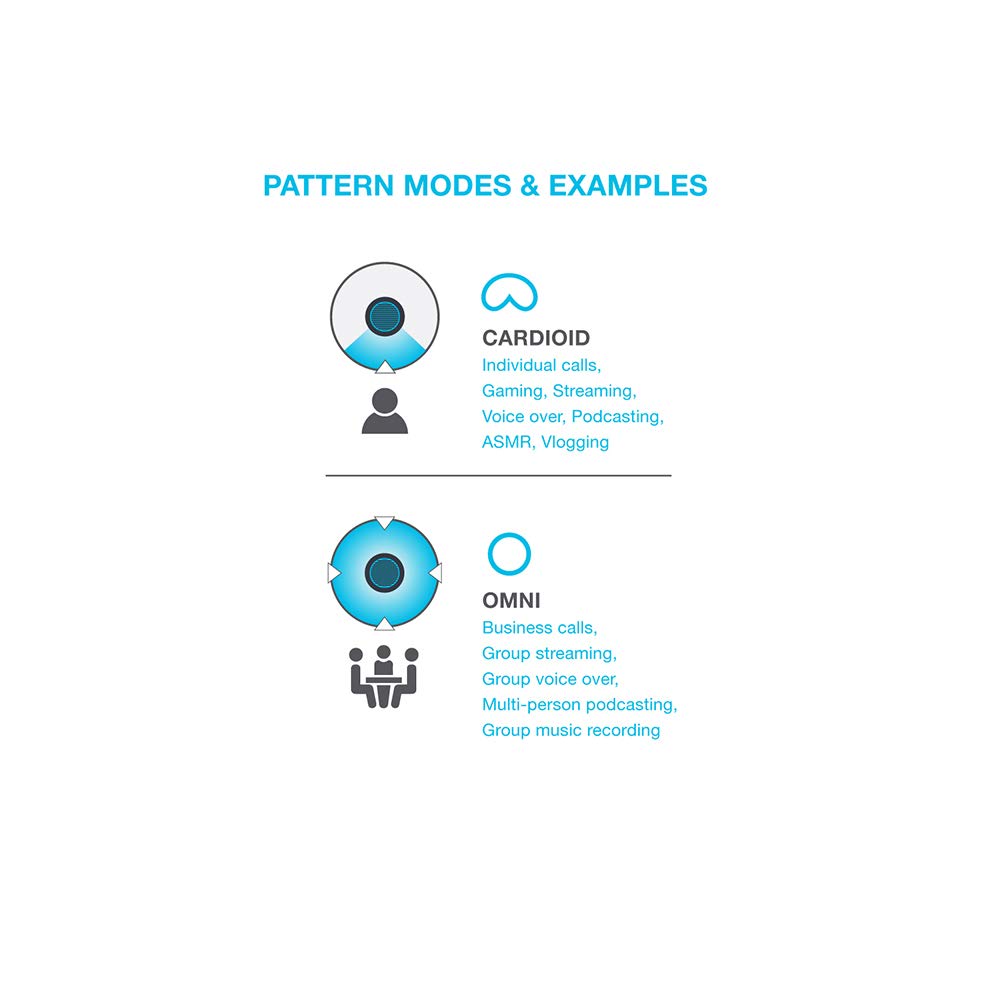 - JLab Talk Go USB Microphone | PC Mic | Podcast | Condenser Microphones for Streaming -