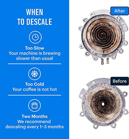 Coffee Machine Descaler (2 x 236ml - 4 uses) Compatible with Delonghi, Nespresso, Dolce Gusto, Sage, Gaggia, Lavazza and more - Remove Limescale Descaling Liquid Solution
