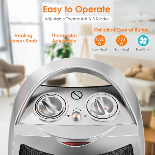 - OSTBA Electric Ceramic Heater | 1500W Small Fan Heater for Home | Low Energy -
