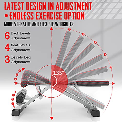 - YOLEO Weight Bench, 660LBS Adjustable/Foldable Strength Training Bench, Utility Incline/Decline Bench