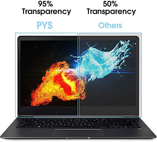 - PYS（2 Pack）|  Blue Light Screen Protector Laptop 14 Inch | Blue Light Filter for Laptop -