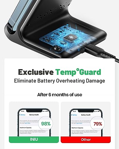 - INIU Wireless Charger | 15W Fast Wireless Charging Stand | Qi Certified | Sleep-friendly -