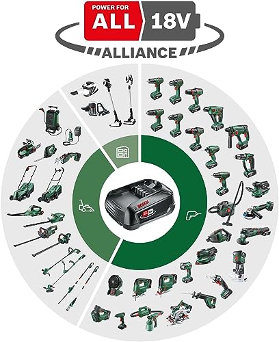 Bosch Home and Garden Cordless Chainsaw UniversalChain 18 (without battery, 18 Volt system, in carton packaging)