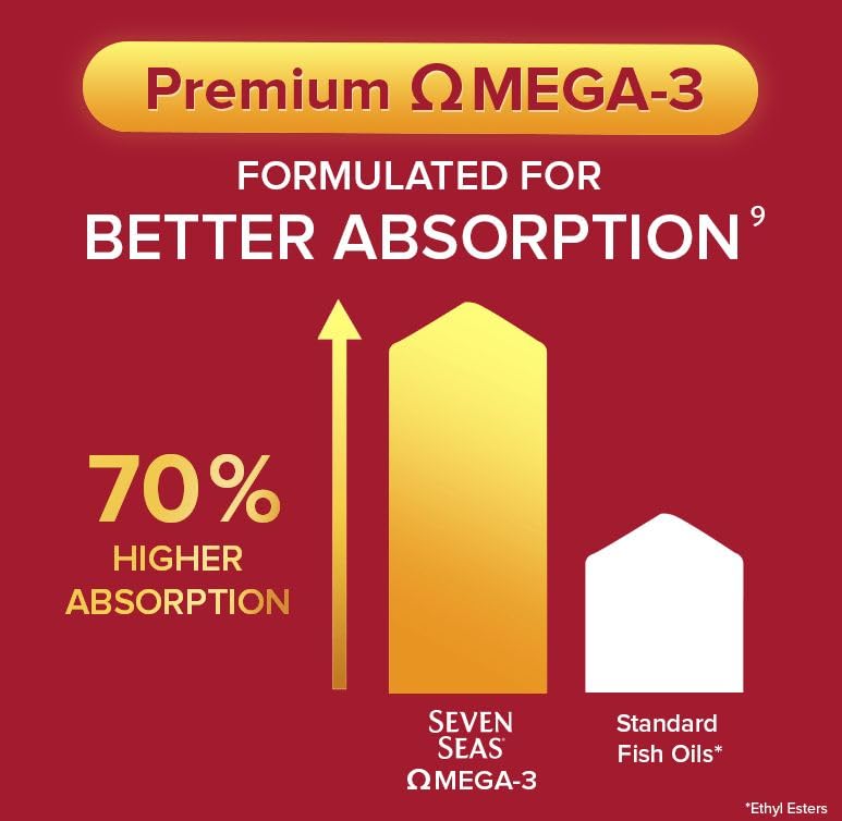 - Seven Seas Omega-3 | Multivitamins Man | B Vitamins and Magnesium -