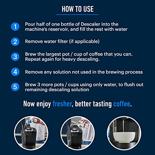 Coffee Machine Descaler (2 x 236ml - 4 uses) Compatible with Delonghi, Nespresso, Dolce Gusto, Sage, Gaggia, Lavazza and more - Remove Limescale Descaling Liquid Solution