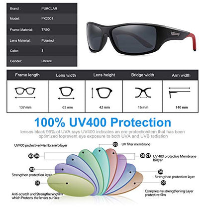 - PUKCLAR Polarised Sports Sunglasses | Running Cycling Fishing Driving Golf -