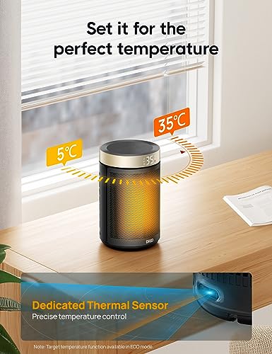 - Dreo Electric Heater | 1500W Energy Efficient Space Silent Room Heater -