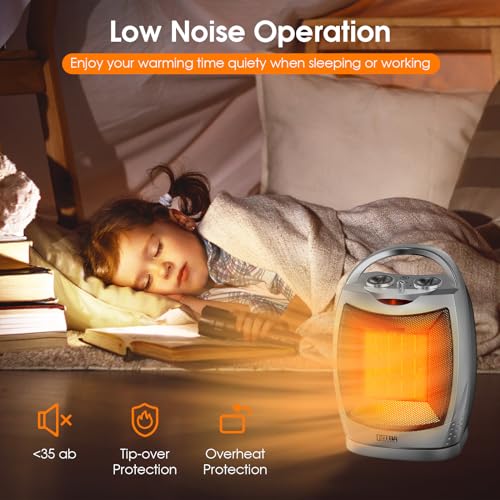 - OSTBA Electric Ceramic Heater | 1500W Small Fan Heater for Home | Low Energy -