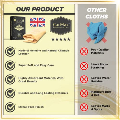 CarMax Essentials - Premium Natural Chamois Leather - Fanatic's Five Pack - Perfect for car detailing, glass, mirrors and for windows and glass around the home