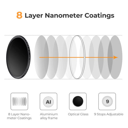 - K&F Concept 58mm Variable ND2 - ND400 Filter | Neutral Density Filter | Slim Adjustable Fader -