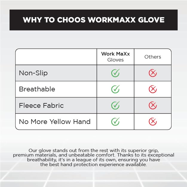-  WORKMAXX Gardening Working Gloves Garden Thorn Proof Flexible Heavy Duty
